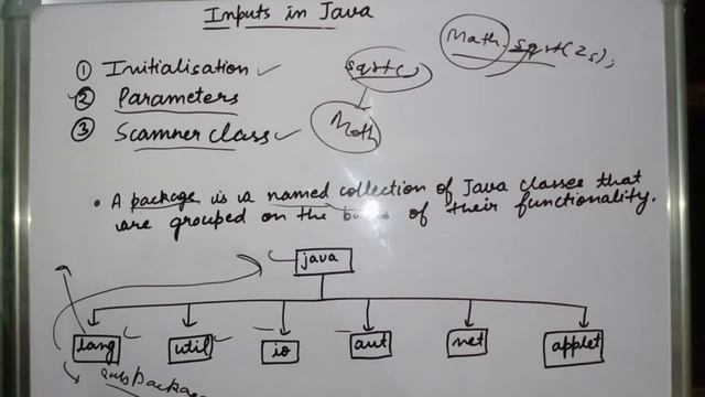 Inputs in Java Class 10/9 ICSE - Packages | Using Packages | Importing Packages in Hindi смотреть онлайн