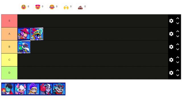 TIERLIST DE HEROES 🔝 MONSTER SURVIVOR смотреть онлайн