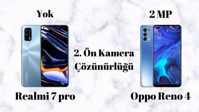 Realme 7 Pro VE Oppo Reno 4 Karşılaştırması. 2 Muhteşem Telefon!!! смотреть онлайн