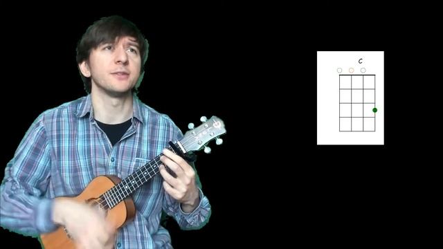 Судно (Molchat Doma/Борис Рыжий укулеле cover) смотреть онлайн