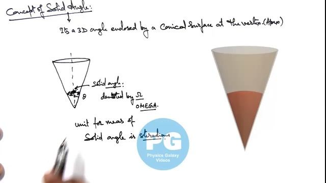 Class 11 Physics | Solid Angle | #1 Concept of Solid Angle | For JEE & NEET смотреть онлайн