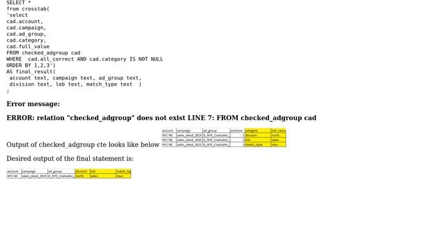 Converting rows to columns using crosstab in PostgreSQL not working (relation "table" does not... смотреть онлайн