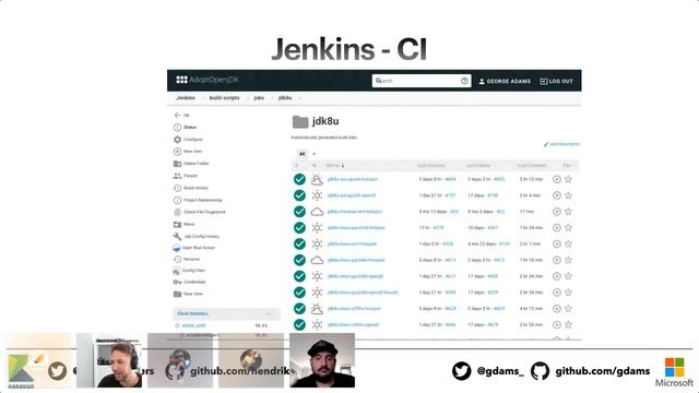 AdoptOpenJDK - Making Java Free Again смотреть онлайн