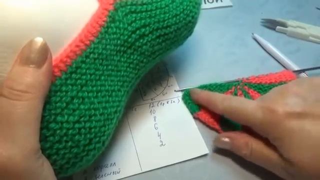 #571 ТАПОЧКИ СПИЦАМИ С НОСИКОМ,СВЯЗАННЫМ УКОРОЧЕННЫМИ РЯДАМИ. МАСТЕР КЛАСС. смотреть онлайн