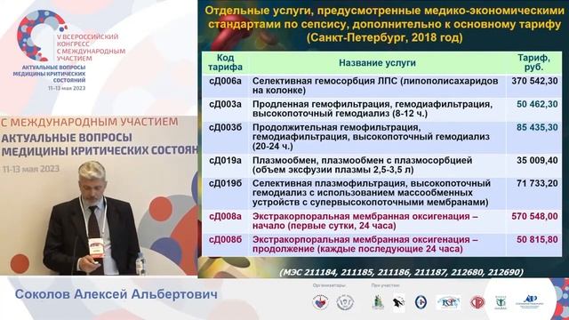 ЭКГК орг эконом юридич аспекты Соколов А.А. смотреть онлайн