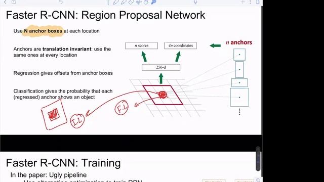 CS671_Online Lecture-3 (PART-E): Object Detection: Faster RCNN смотреть онлайн