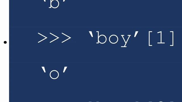 python String: accessing an individual character with index смотреть онлайн