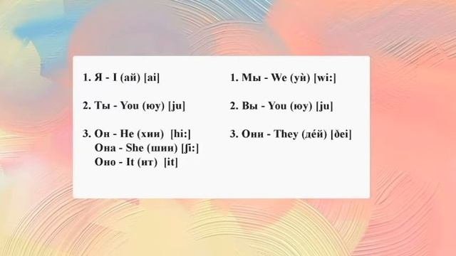АНГЛИЙСКИЕ ЛИЧНЫЕ МЕСТОИМЕНИЯ - ENGLISH PERSONAL PRONOUNS смотреть онлайн