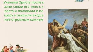 Презентация на тему  Пасха для детей подготовительных групп