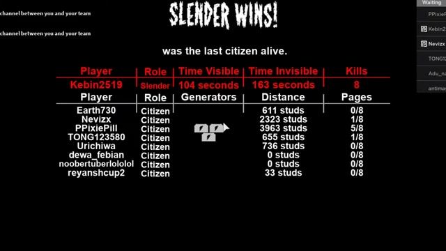 Attacked by a Furry! | Roblox Stop it Slender смотреть онлайн