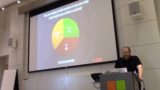 Stronger Than Fear: Mental Health in the Developer Community - True North PHP 2015 смотреть онлайн