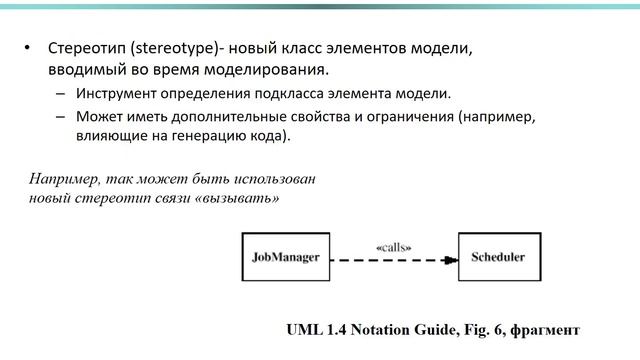 Введение в UML. Бизнес моделирование смотреть онлайн