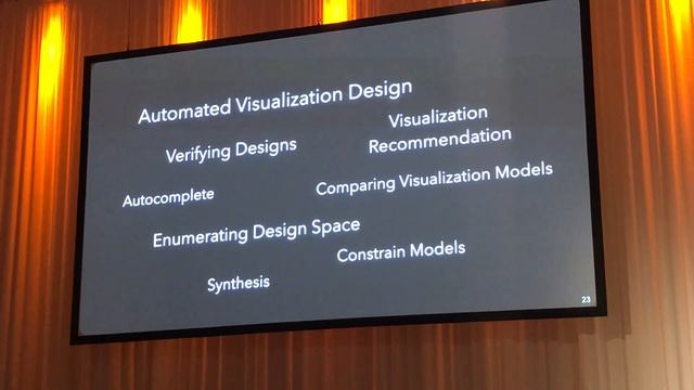 Draco: Actionable and Extensible Models to Formalize Visualization Design Knowledge as Constraints смотреть онлайн