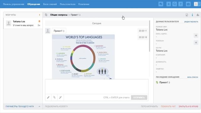 2) Переписка по каналам для синхронного общения смотреть онлайн