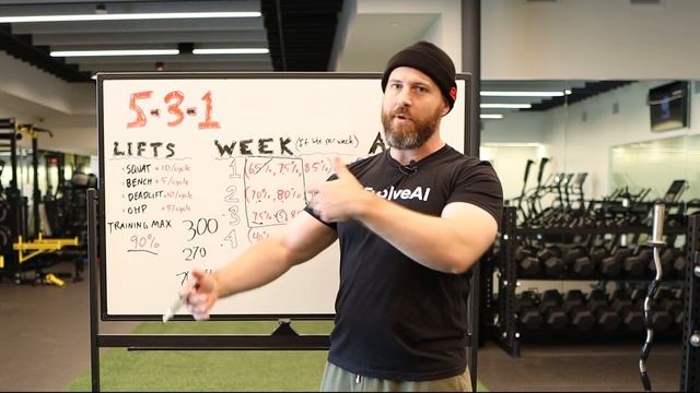 5/3/1 Program Explained | The Most Popular Strength Program? | Professional Powerlifter Reviews смотреть онлайн