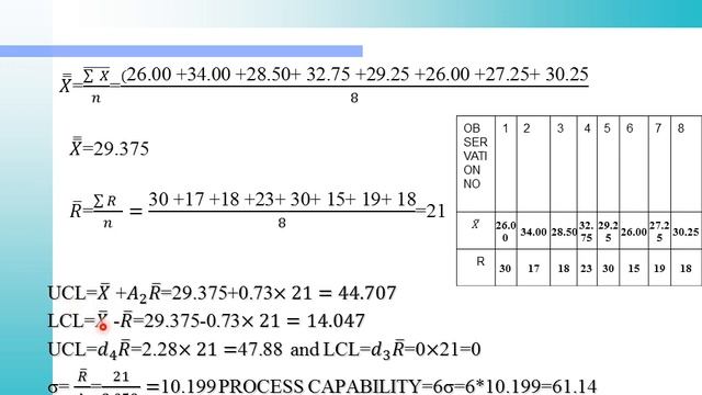 5 3 IEQ ME 6I -NUMERICAL ON X BAR AND R CHART смотреть онлайн