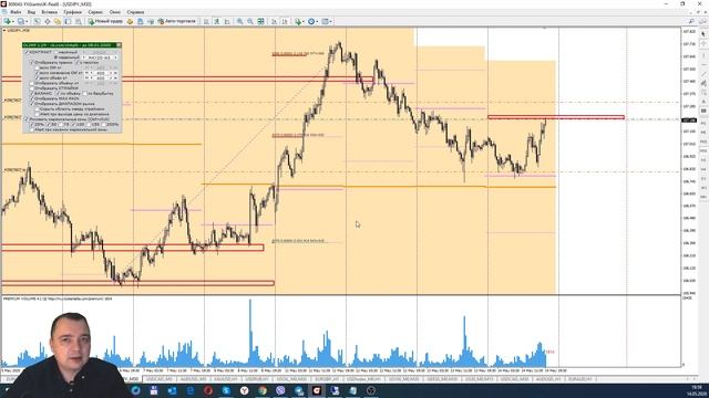 ? Шуршим по трендам с Виктором Брилевым | Говорим об экономике и трейдинге смотреть онлайн