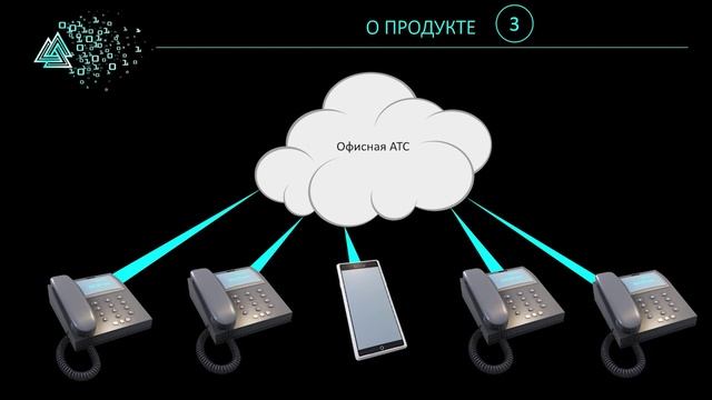 HYBRA Цифровые сотрудники для миниотелей смотреть онлайн