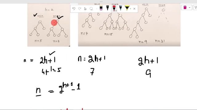 What are Strict Binary Trees || Calculate Height and Nodes in Tree Data Structure смотреть онлайн