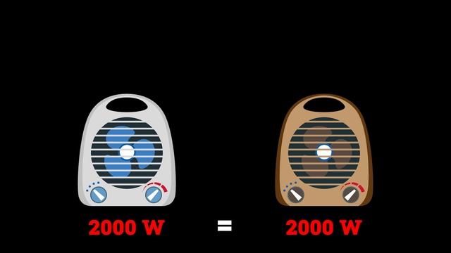 Calefactores Eléctricos de Bajo Consumo: ¡Lo Que NADIE Te Dice! смотреть онлайн