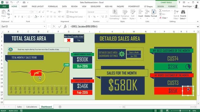 The Excel Sales Trend Dashboard смотреть онлайн
