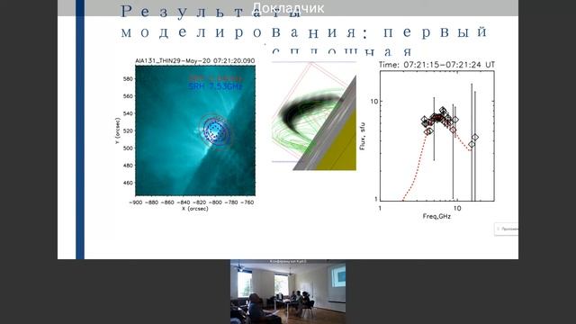 Кашапова Л.К., Жданов Д.А., Шамсутдинова Ю.Н. смотреть онлайн