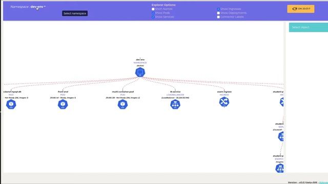 Kateyes Beta Demo | Explore Kubernetes Visually | Kubernetes Objects смотреть онлайн