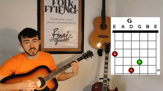 How to play Irish guitar like zen master Dennis Cahill- Folk Friend смотреть онлайн
