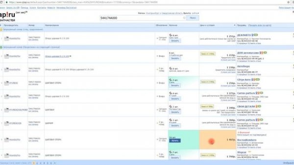 Как нужно искать запчасти на Zzap.ru
