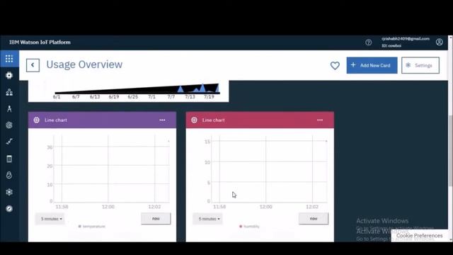 Uploading DHT11 Sensor values to IBM Watson using Raspberry Pi смотреть онлайн