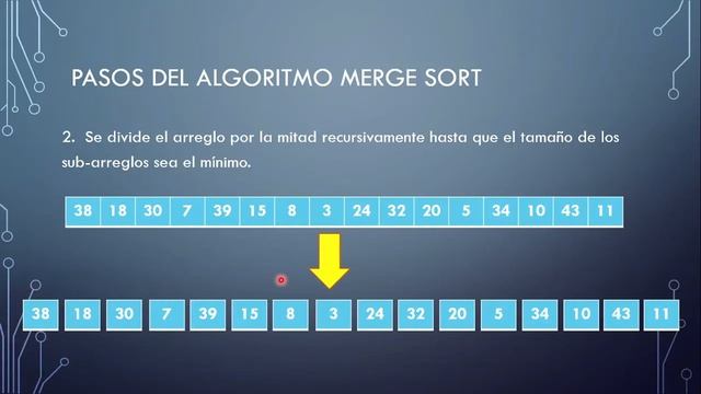 Merge Sort | Explicación muy fácil + Código Java смотреть онлайн