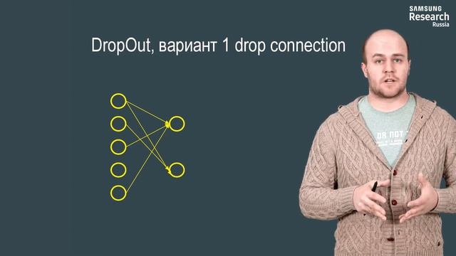 Нейронные сети и компьютерное зрение - 145 урок. Регуляризация и нормализация смотреть онлайн