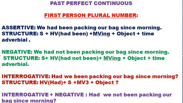 HOW TO WRITE AND SPEAK CORRECT SENTENCES IN PAST PERFECT CONTINUOUS TENSE смотреть онлайн