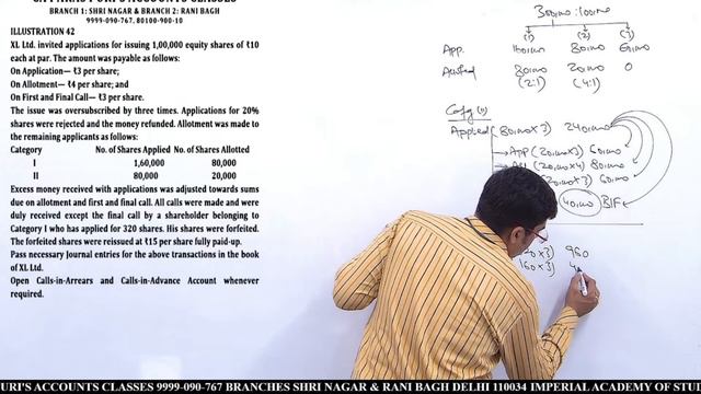 ILLUSTRIATION 42 || ACCOUNTING FOR SHARES || TS GREWAL || PRACTICAL QUESTIONS смотреть онлайн
