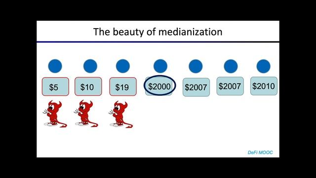 Lecture 8.3: Basic Oracle Design Part 2 смотреть онлайн
