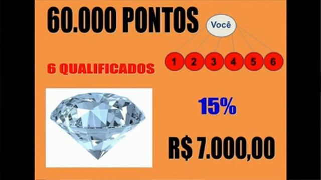 Plano de Negócio apresentado pelo Duplo Diamante Paulo Roberto Leandro смотреть онлайн