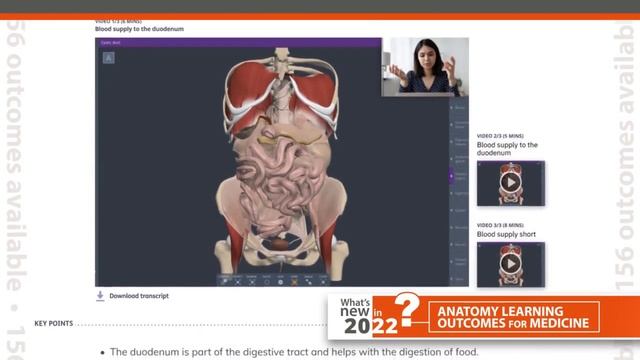 Primal Pictures Anatomy Learning Outcomes for Medicine смотреть онлайн
