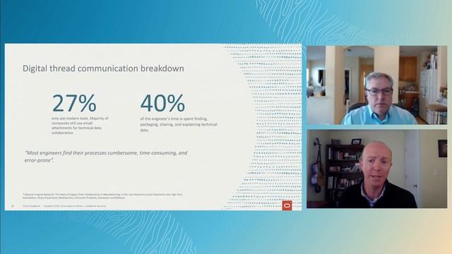 Cohu delivers customer value with connected quality, PLM, and manufacturing | CloudWorld 2022 смотреть онлайн