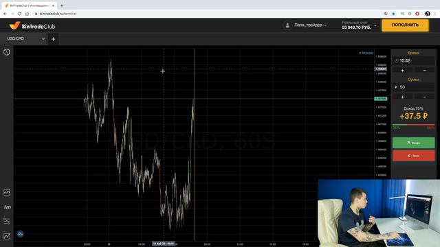 Индикатор RSI | Раскрываю секрет прибыли на бинарных опционах смотреть онлайн