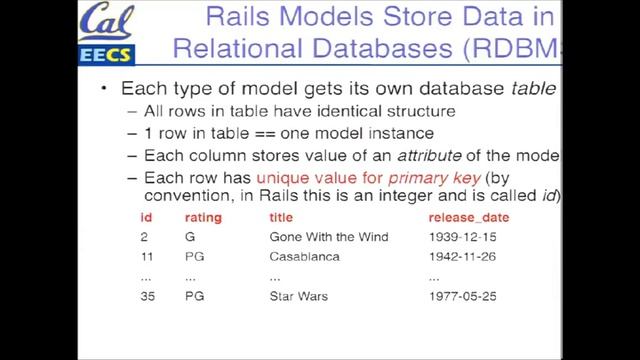 SaaS. 2.6 - Models, Databases and ActiveRecord смотреть онлайн