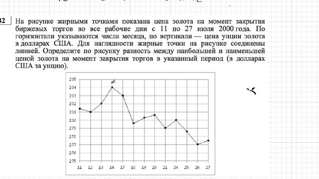 ЕГЭ по математике. Диагностический тест 25.09.12. Задача В2. смотреть онлайн