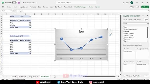 10. Cara membuat dashboard excel interactive смотреть онлайн