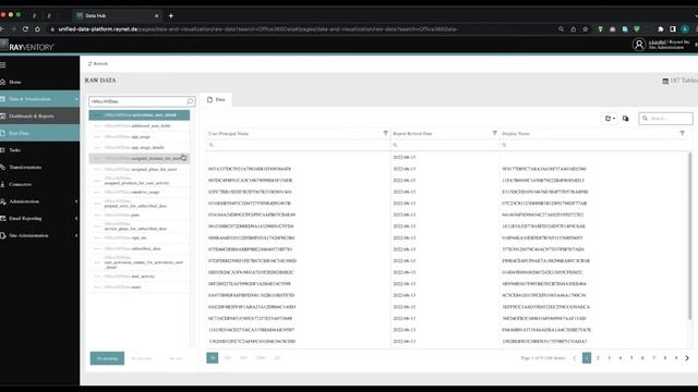 Live webinar: The smartest platform for making your IT data visible смотреть онлайн