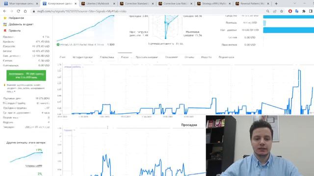 Торговые сигналы в телеграм 📲 [Результаты за Январь 2023] смотреть онлайн
