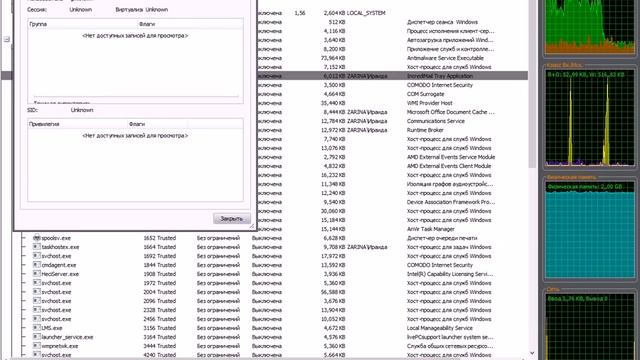 Проверка активности процессов в Comodo смотреть онлайн