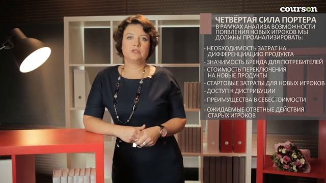 МОДУЛЬ 2. Где брать информацию для SWOT-матрицы - анализ 5 сил Портера смотреть онлайн