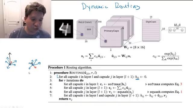 Capsule Networks Хинтона - все что вы хотели знать, но боялись прочитать смотреть онлайн
