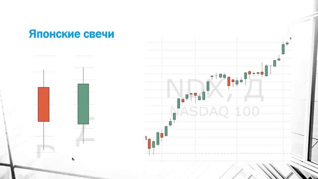Лекция свечи смотреть онлайн