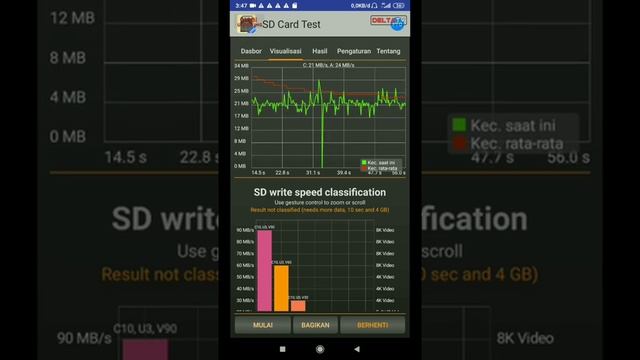 Tutorial Cara Cek Kapasitas Real Kartu Memori SD Card serta Test Kecepatan Kartu Memori смотреть онлайн