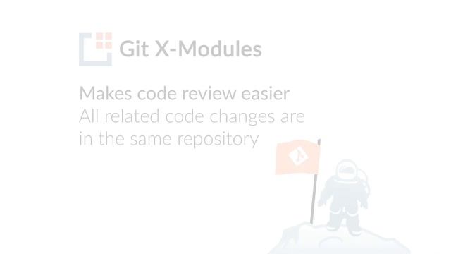 Git X-Modules - the modern worlkfow for modular Git projects смотреть онлайн